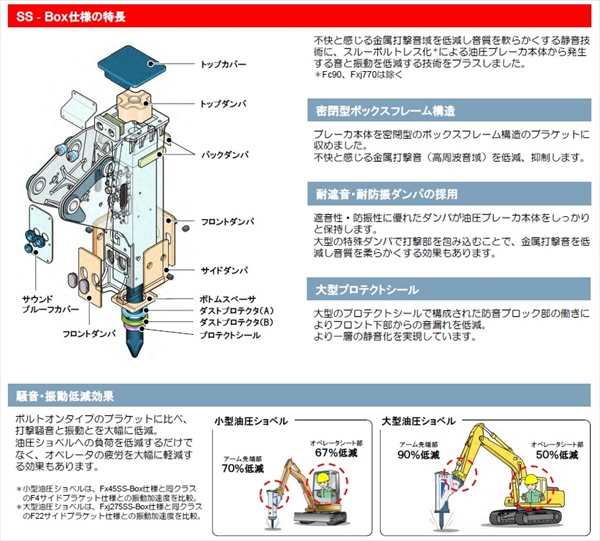 SS-BOX仕様_R